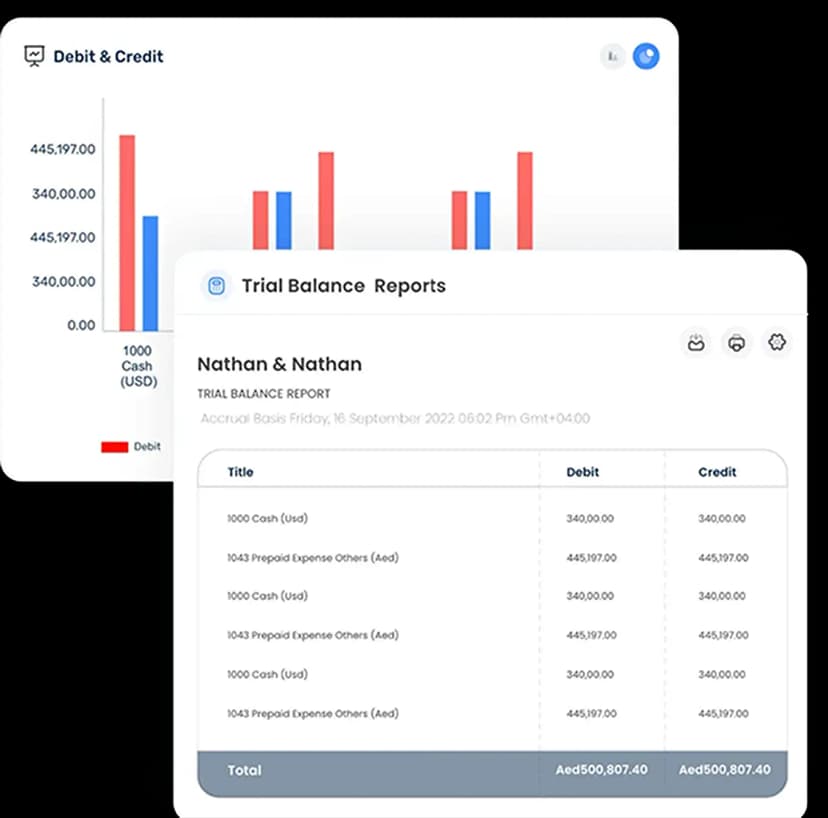 financial-analysis