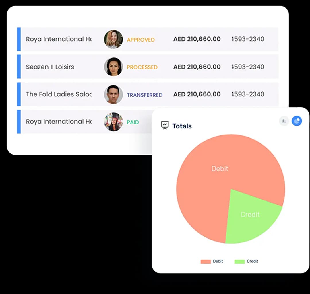 financial-analysis